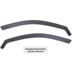 Modifycar Deflectores...