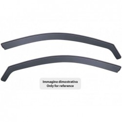 Deflectores para MERCEDES...